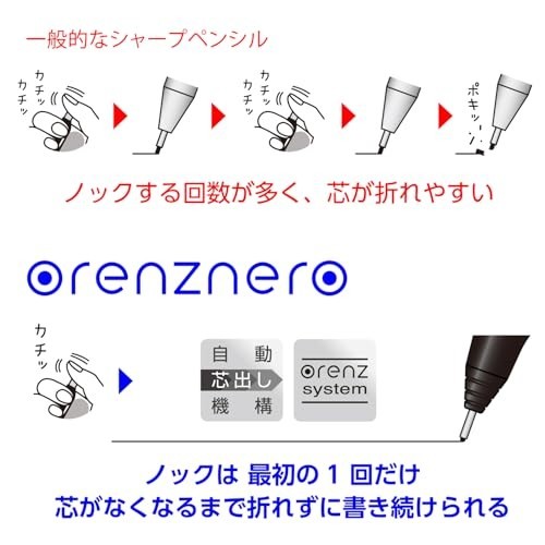 Mechanical Pencil 0.3mm Auto Lead Advance Mechanism Orenz Nero Brass Grip