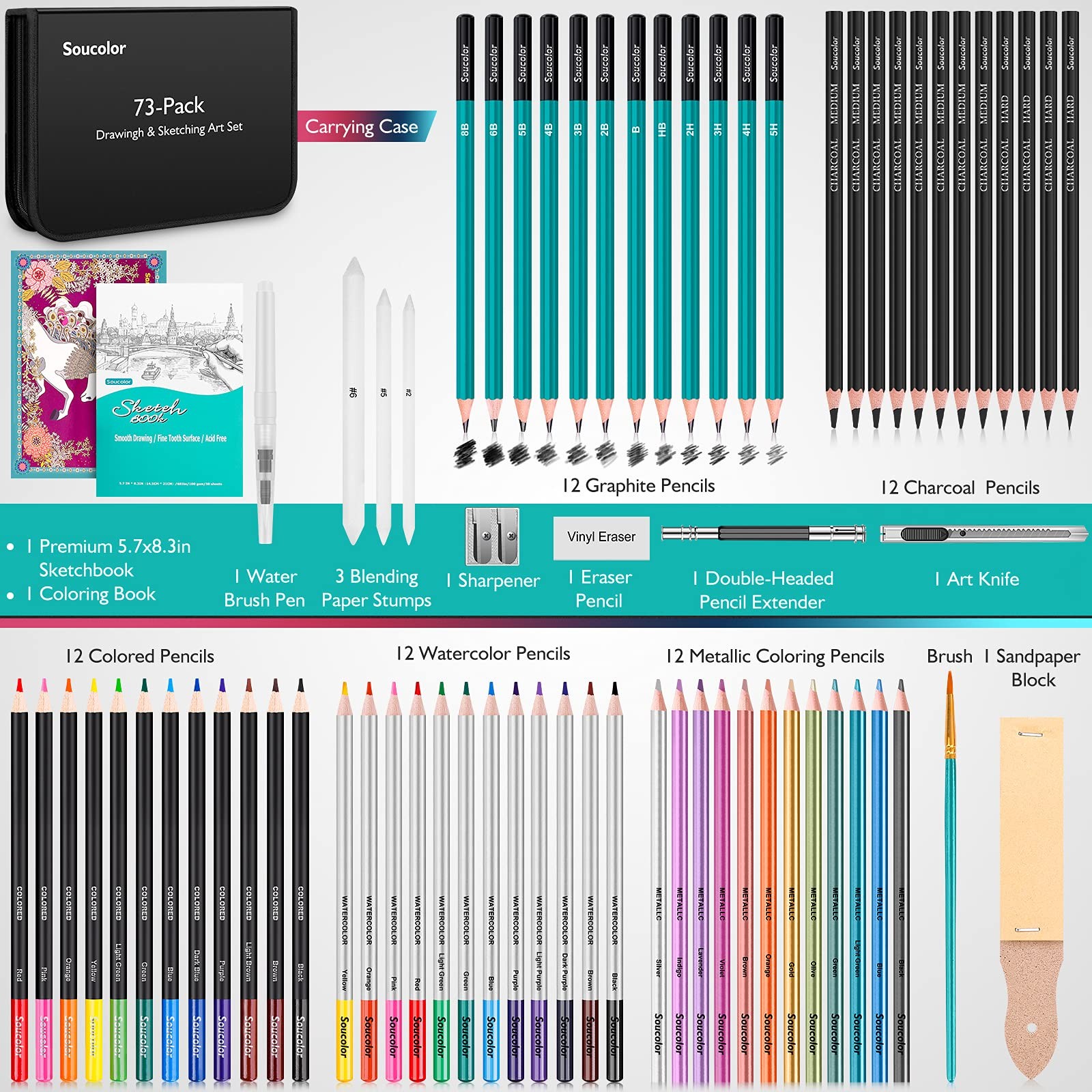 Soucolor 73 Pack Art Supplies Sketching Kit 1 Count (Pack of 73), Multicolor