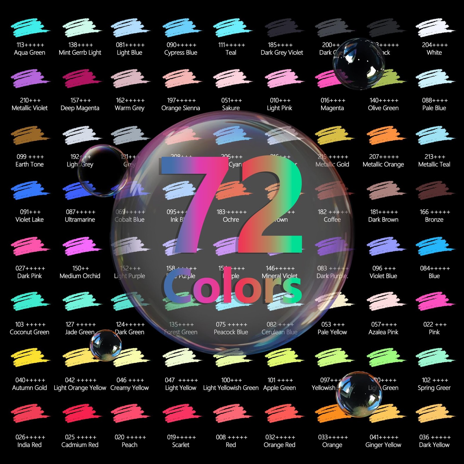 HIFORNY Premium Black Edition Colored 1 Count (Pack of 72), Multicolor