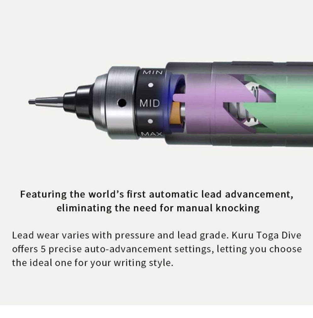 Uni Kuru Toga DIVE Auto Lead Mechanical Pencil 0.5mm Abyss Blue M550001P New