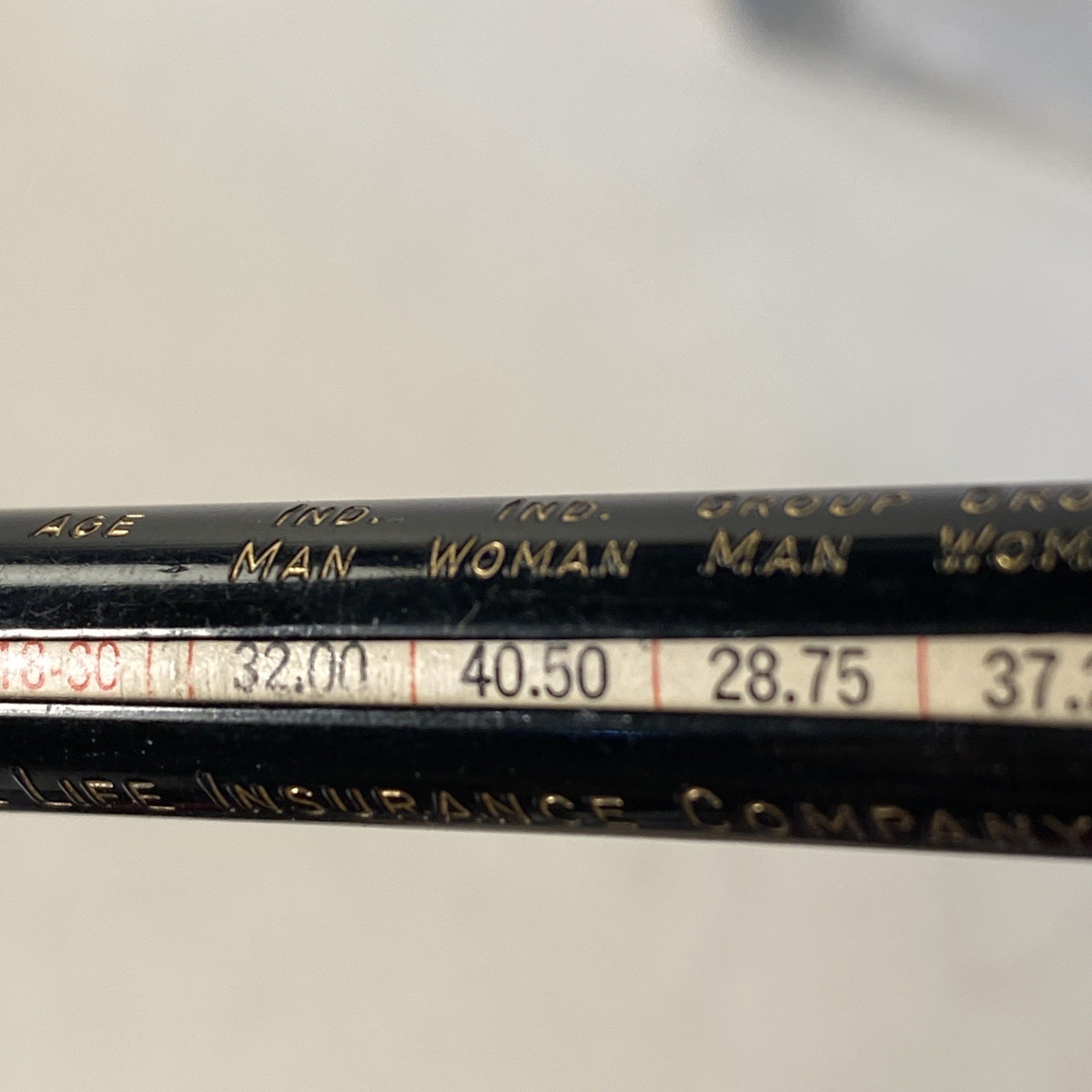 VTG Monroe Mechanical Pencil Dial A Rate Life Insurance Lincoln National Rare