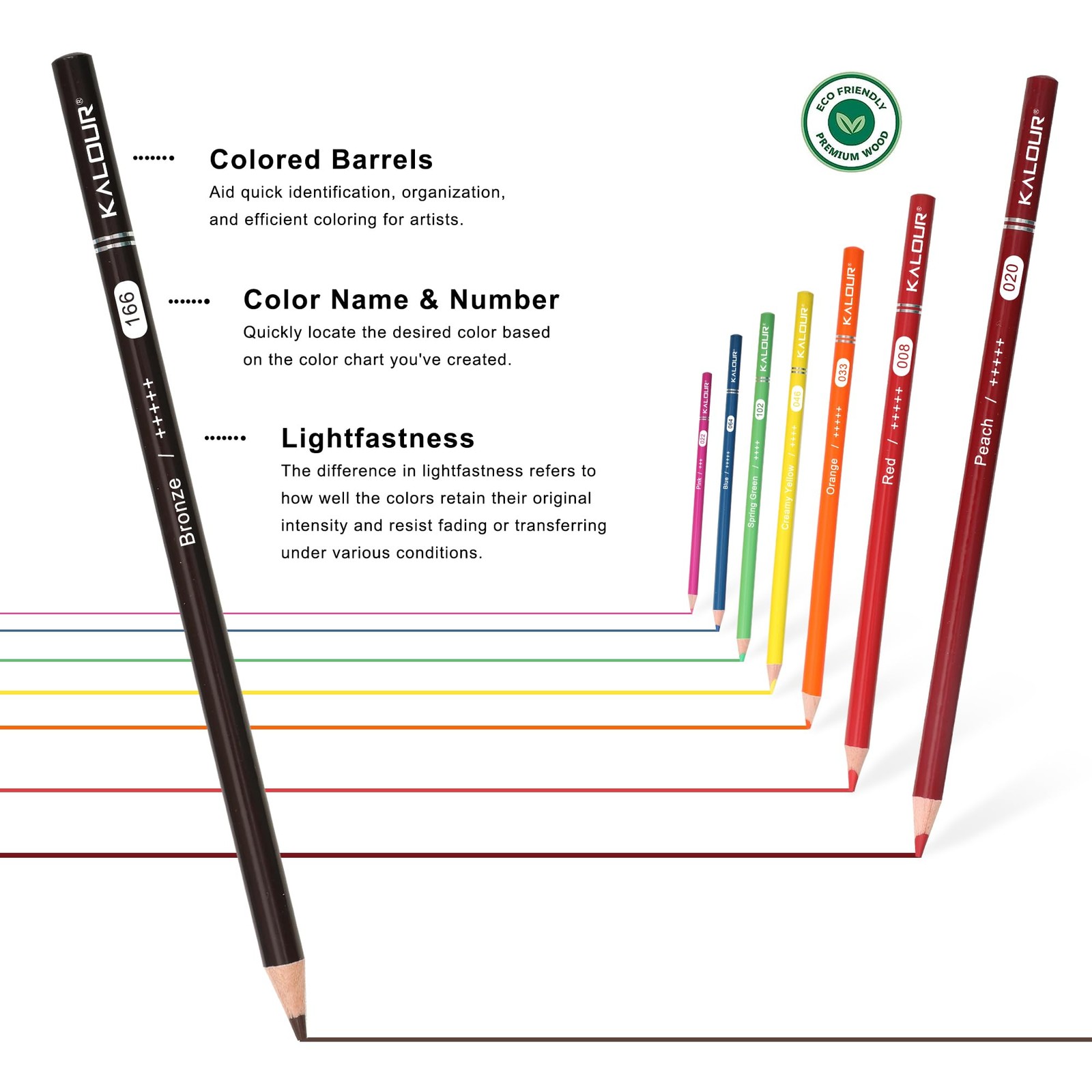 KALOUR PDAS 200 PCS Colored Pencils Set for Adult Coloring Books Multicolor