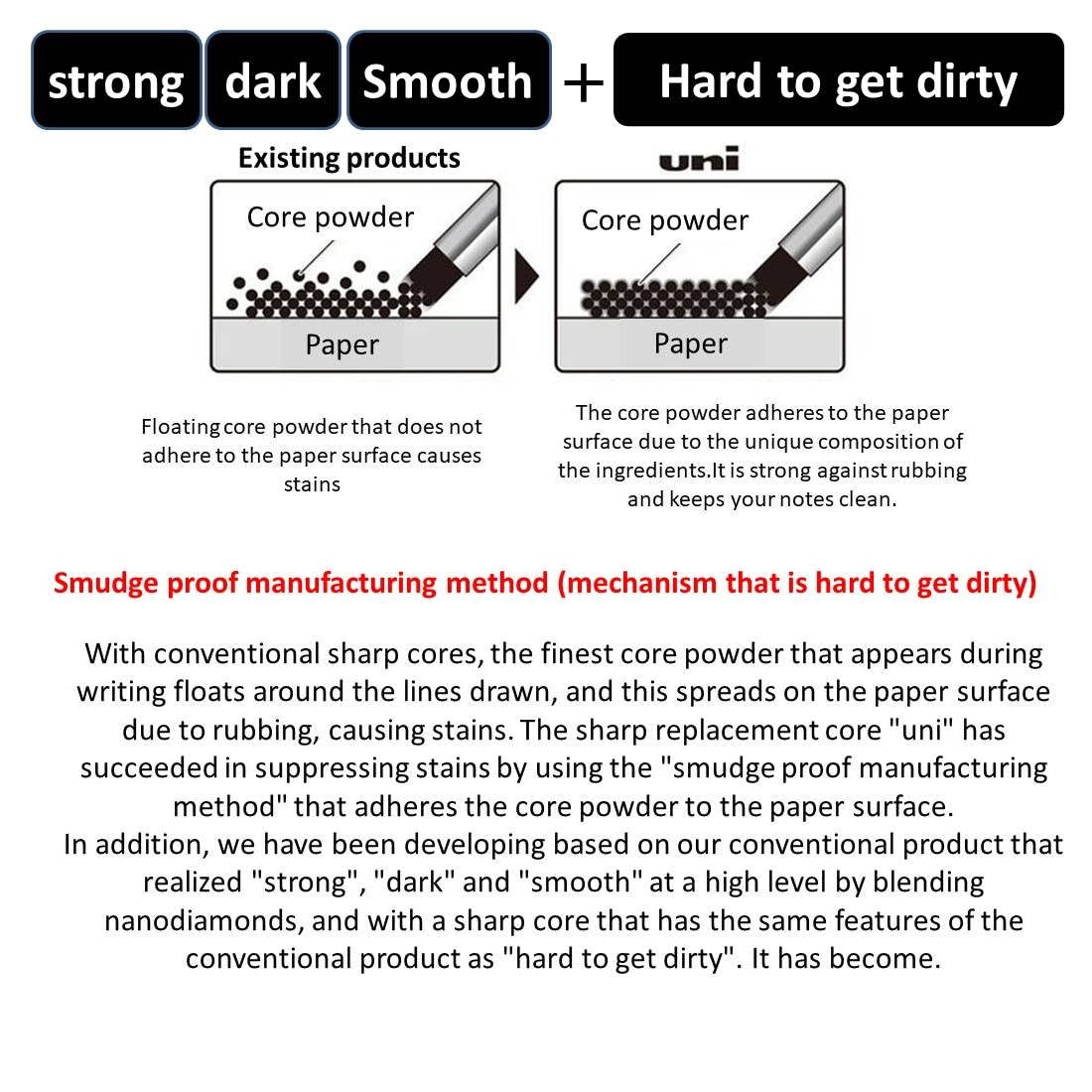 amazdone Uni Mechanical Pencil Lead,The Smudge-Proof Leads…