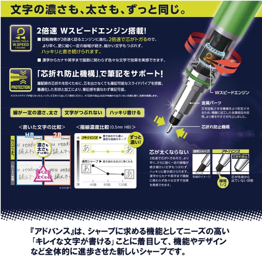 Mitsubishi Pencil Mechanical Pencil Kurtga Advance 0.3 Lead Breakage Preven