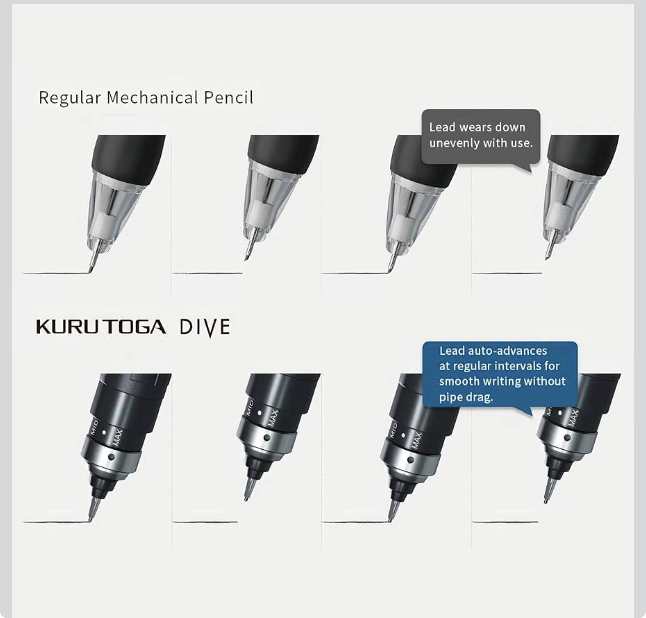 Uni Kuru Toga Dive 0.5mm Mechanical Pencil Abyss Blue New Japan Aurora Purple