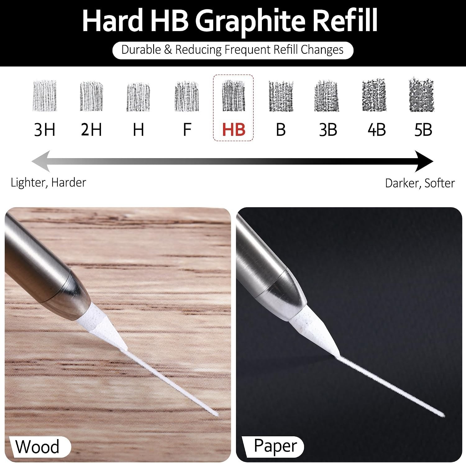 24 Pieces 2.8mm HB Waterproof Graphite Pencil Refills for Woodworking & Drawing
