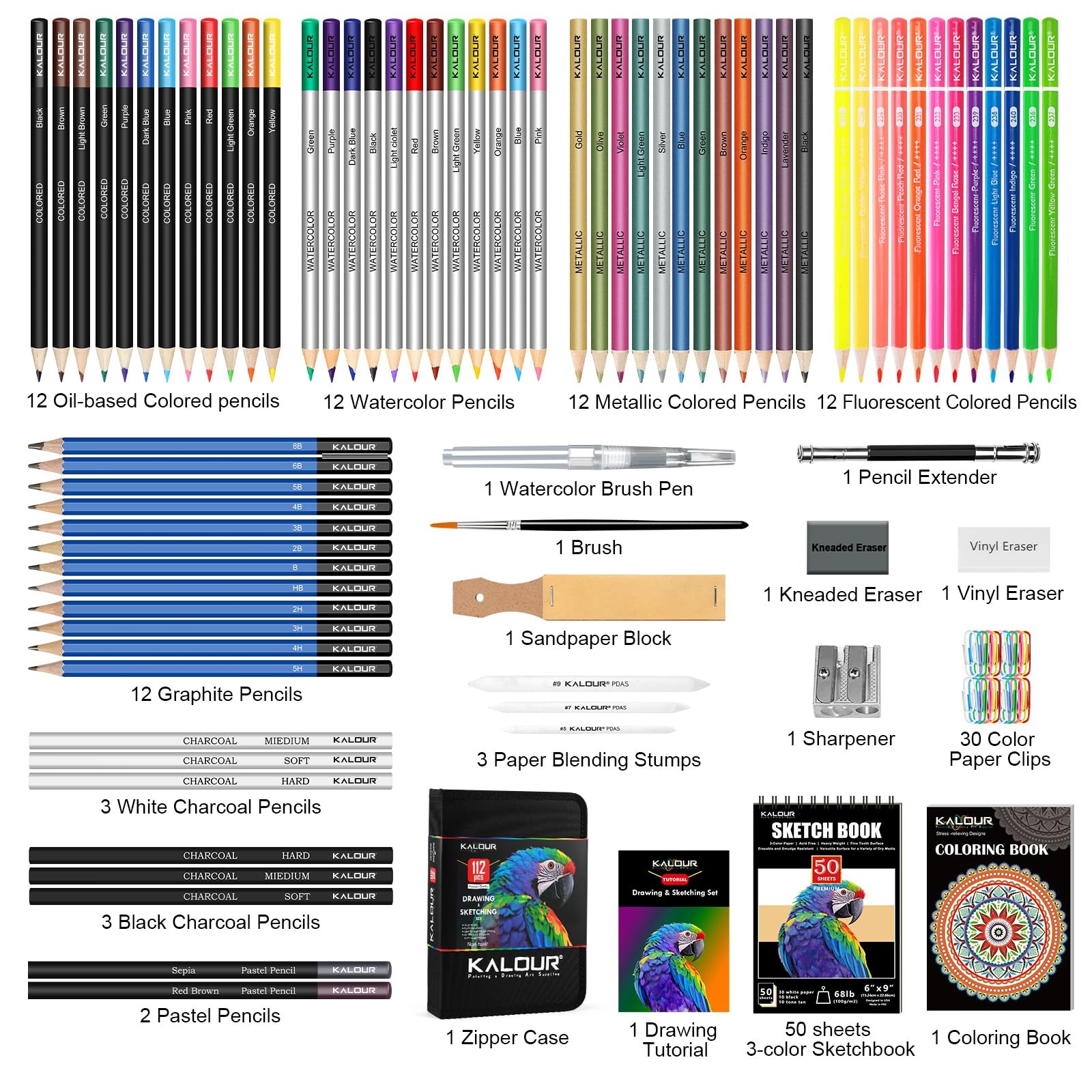 KALOUR PDAS 112 Drawing Set Sketching Kit, 112 Count (Pack of 1), Multicolor