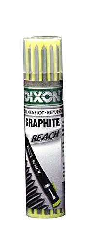 Dixon Reach Deep Hole Mechanical Pencils for Marking Wet Dry Surfaces