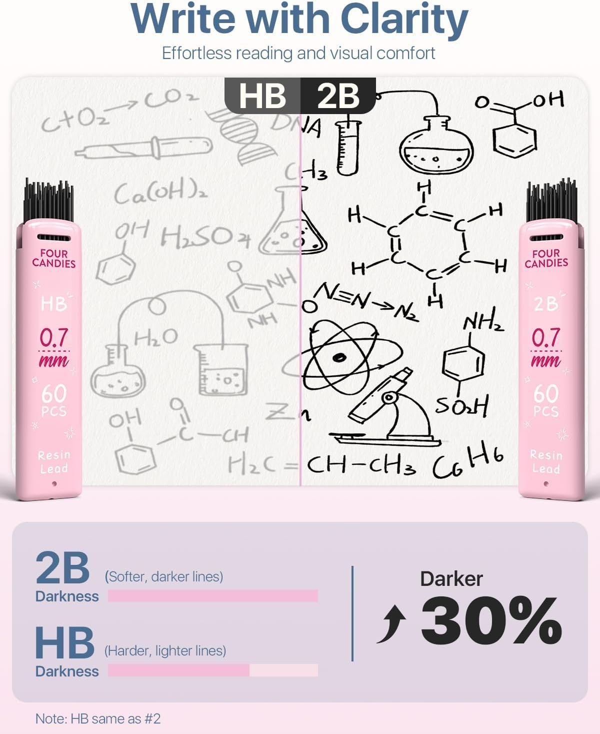 Pastel 0.7mm Mechanical Pencil Set for Writing & Drawing – 6 Count Pack