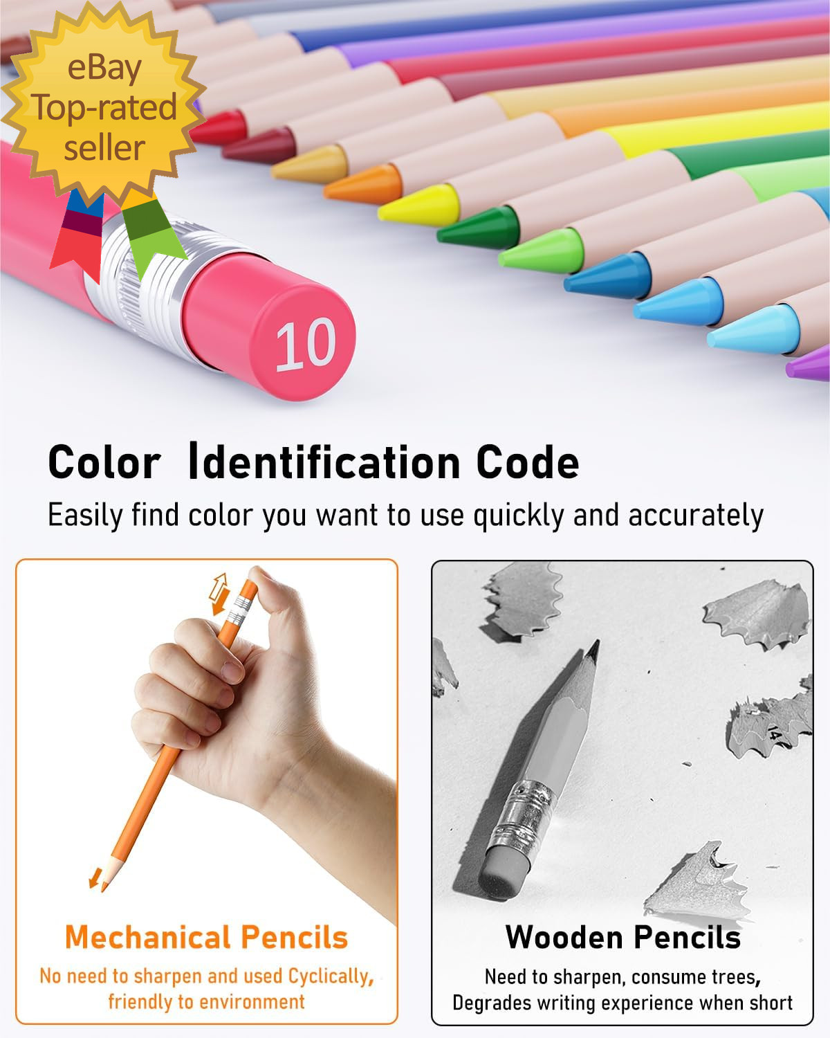 Mechanical Colored Pencils Erasable Mechanical Pencils with Sharpener and Bag