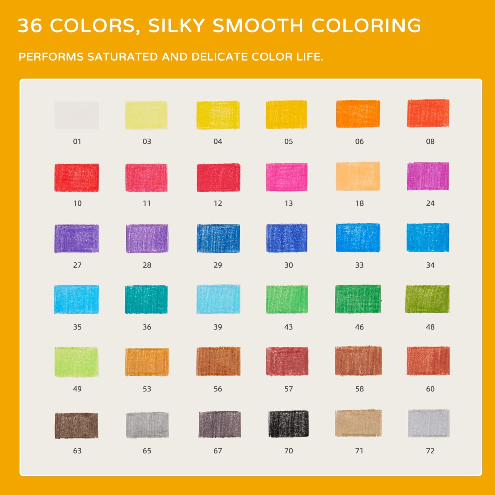 KALOR Mechanical Pencil Refills, 36 Color Set, 72 Pieces