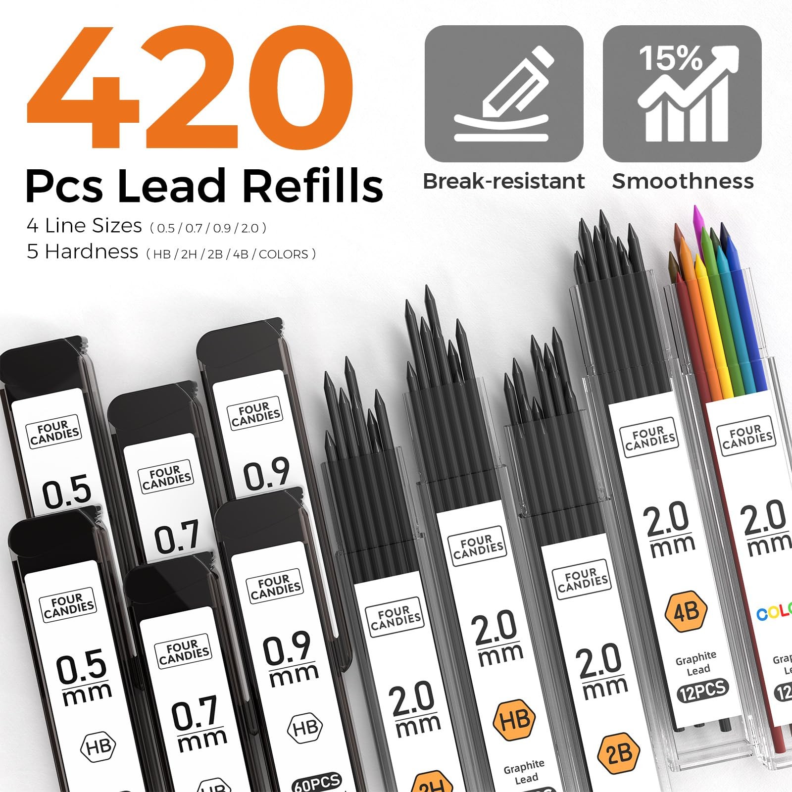 Metal Mechanical Pencil Set, 3PCS Art Drafting Pencils 0.5, 0.7, 0.9MM & 2PCS…