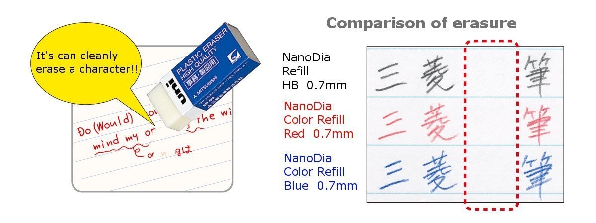 Uni NanoDia 0.5mm Mechanical Pencil Leads 3 Color Set Pack of 6 120 Leads