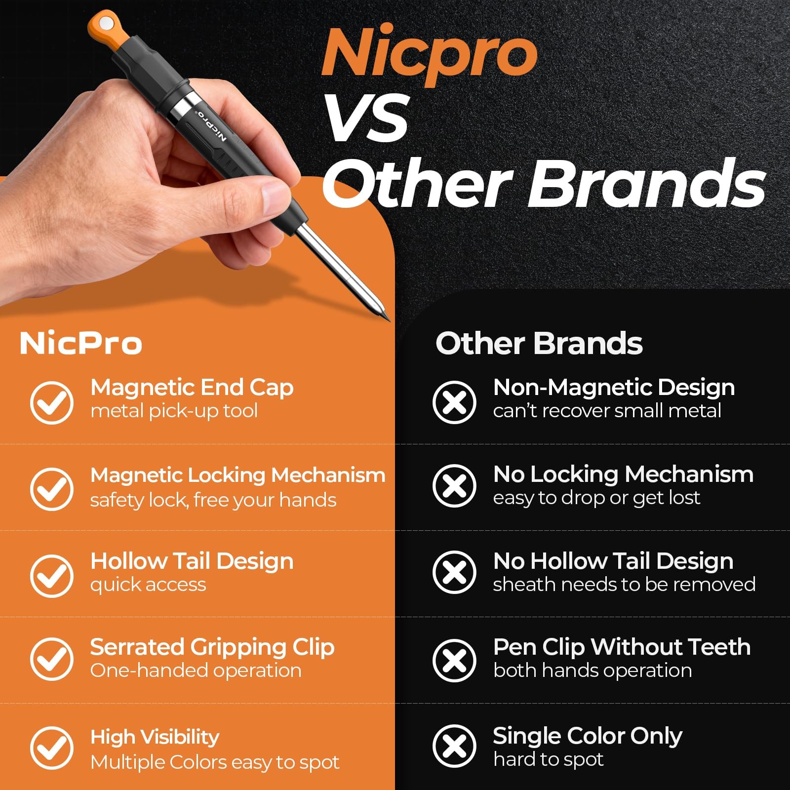 Nicpro CP5000 Magnetic Carpenter Pencils with 1 Count (Pack of 3), Orange