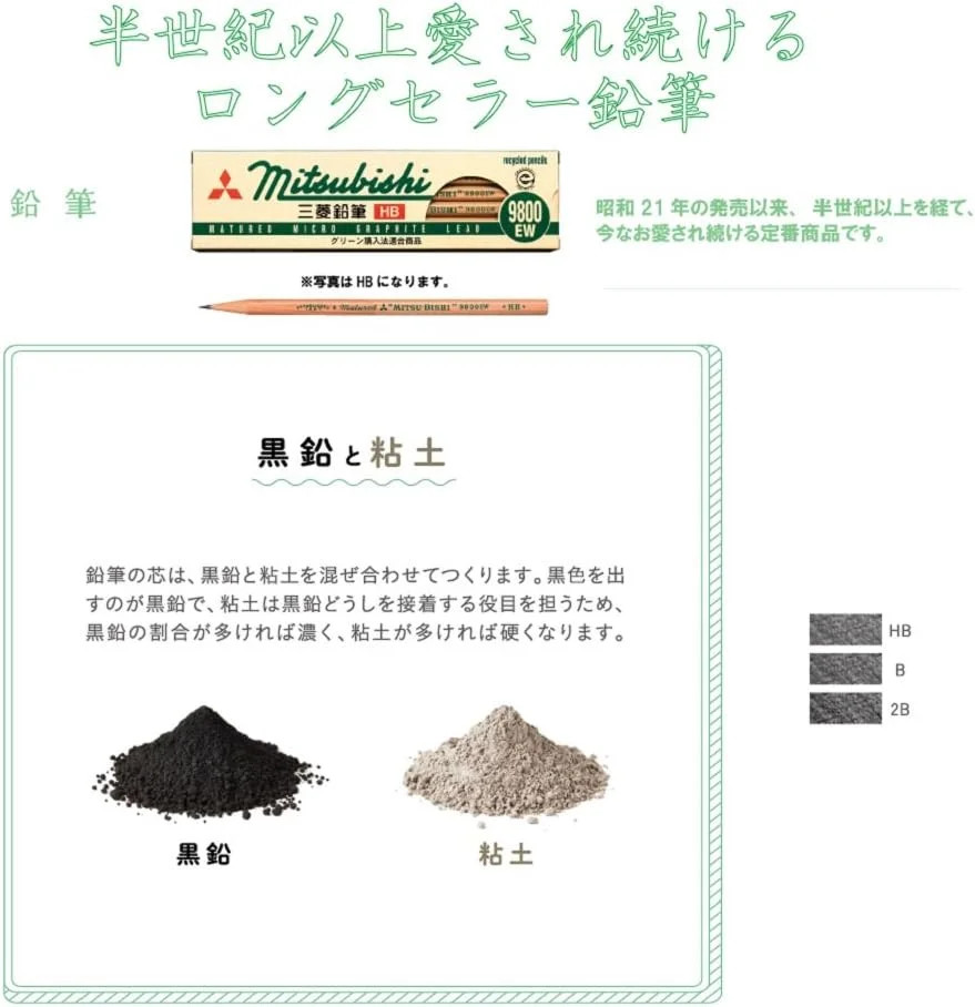 Mitsubishi Pencil K9800EWHB Recycled Pencils, 9800EW HB, 1 Dozen