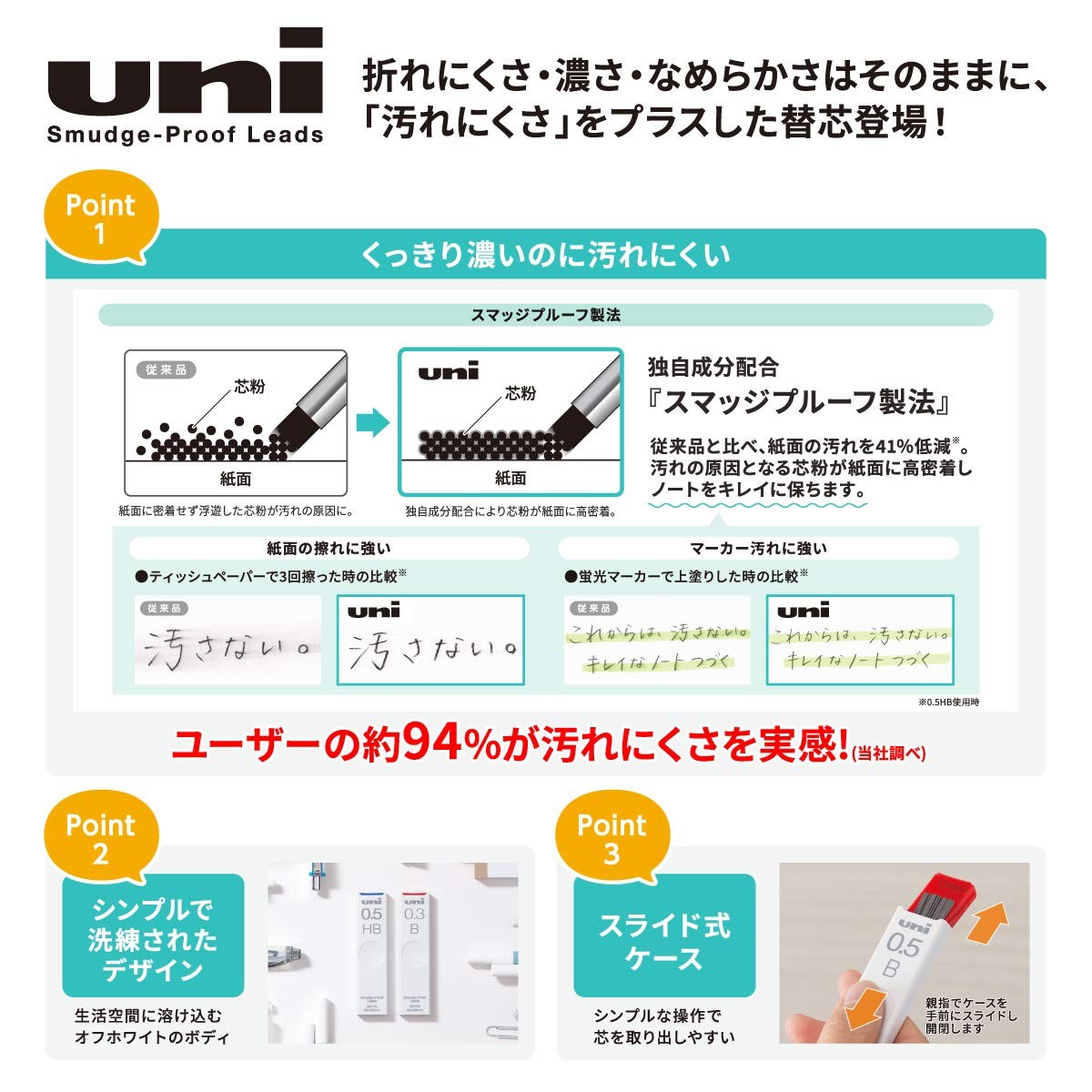 Mitsubishi Pencil mechanical pencil refills, Uni 0.5 H, 10 pieces per box, ULS05