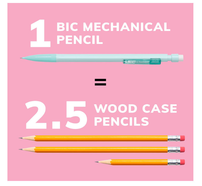 BIC Xtra-Smooth Pastel Mechanical Pencil, 0.7 mm Medium Point, No. 2 Lead…….