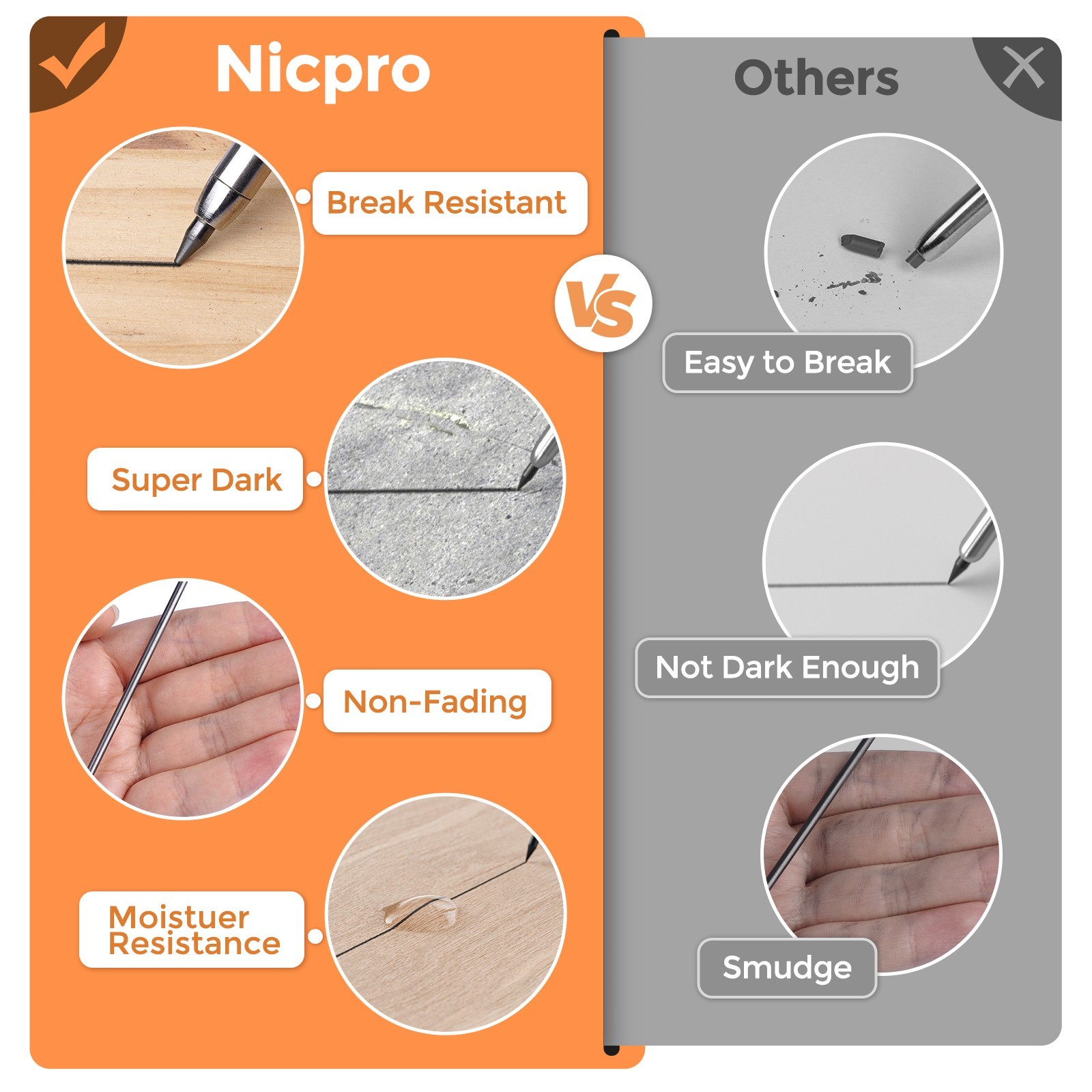 Nicpro 24Pcs 2.8mm Carpenter Pencil Leads, Break Resistant, Black