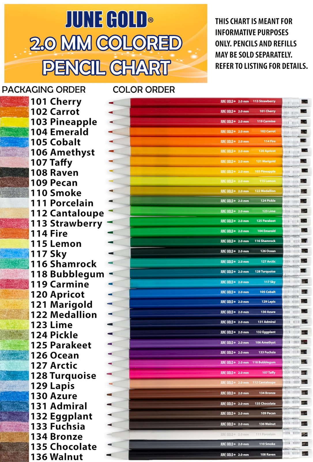 36 Assorted Colored 2.0 Mm Lead Refills, 90 Mm Length, Pre-Sharpened