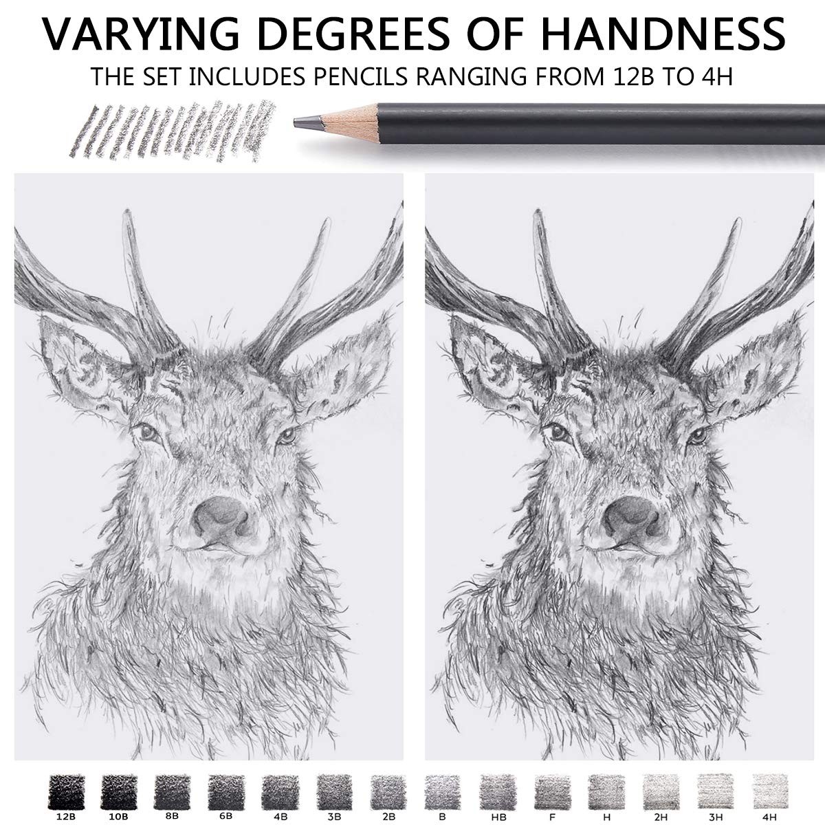 MARKART Professional Drawing Sketching Pencil Set – 14 Black