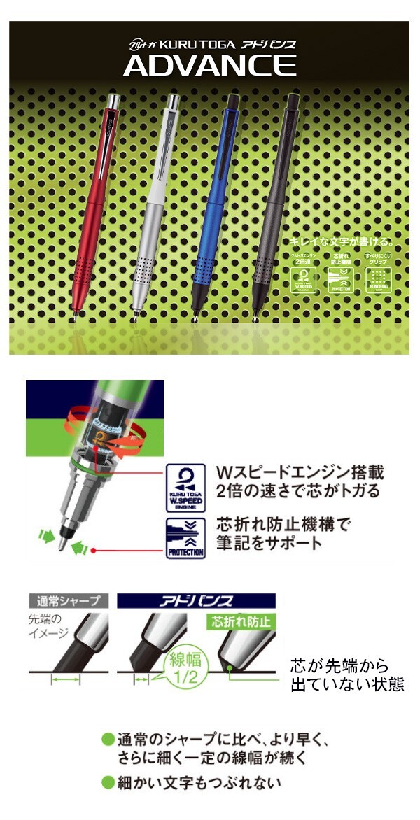 Uni KURUTOGA ADVANCE UPGRADE .5mm mechanical (White) “Maintain the Sharper Edge”