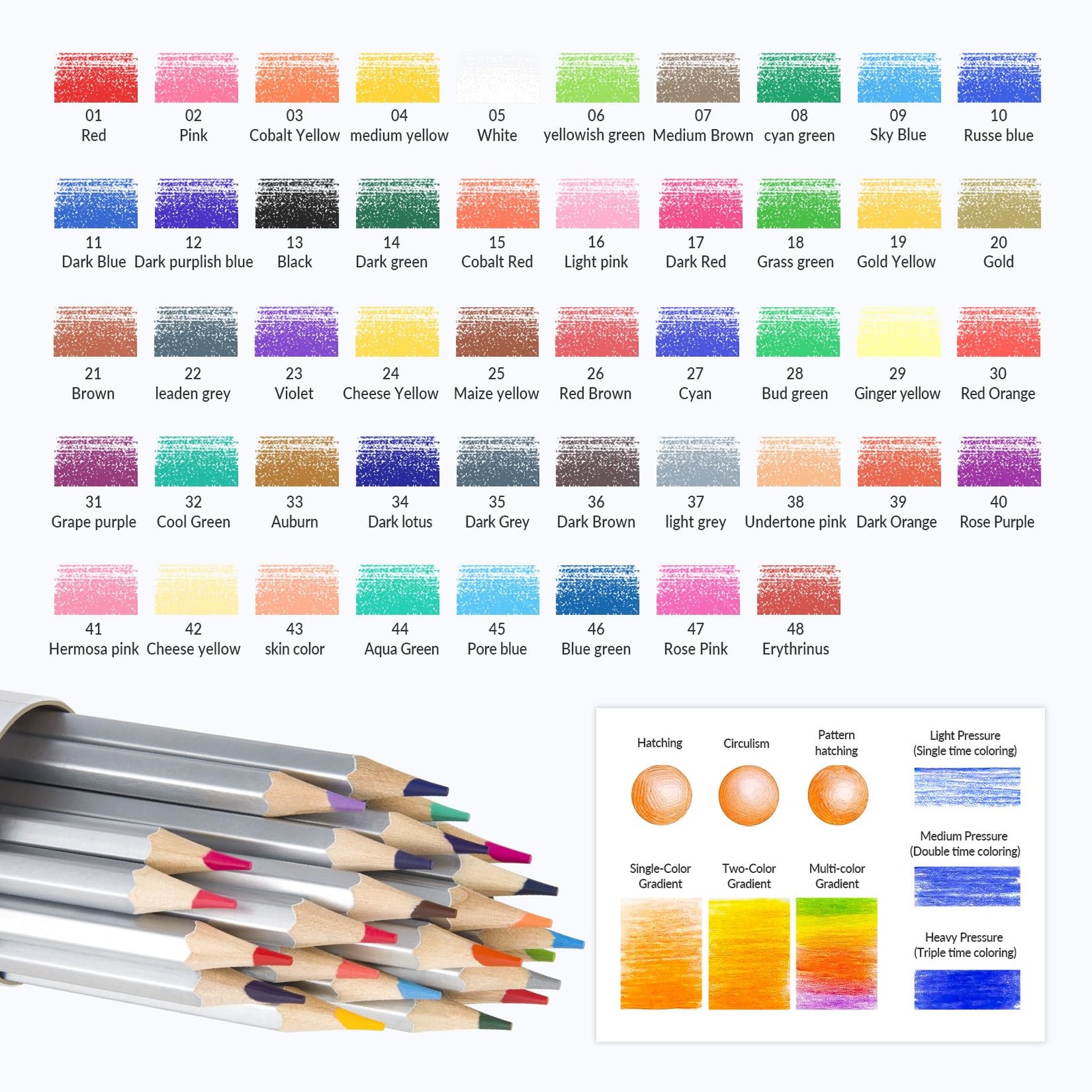 FUNLAVIE 48 Colored Pencils for 48 Count (Pack of 1), 48-Color Travel Pack