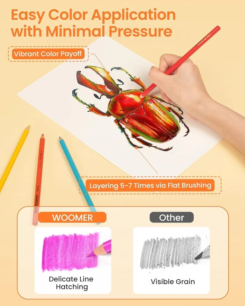 Woomer Premium Colored Pencils: 3.8mm 1 Count (Pack of 72), Multiple Colors