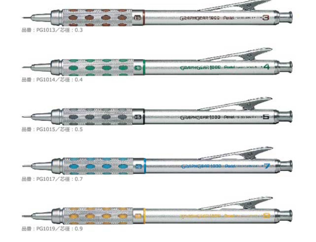 Pentel Graph Gear 1000 Mechanical Drafting Pencil 0.7mm