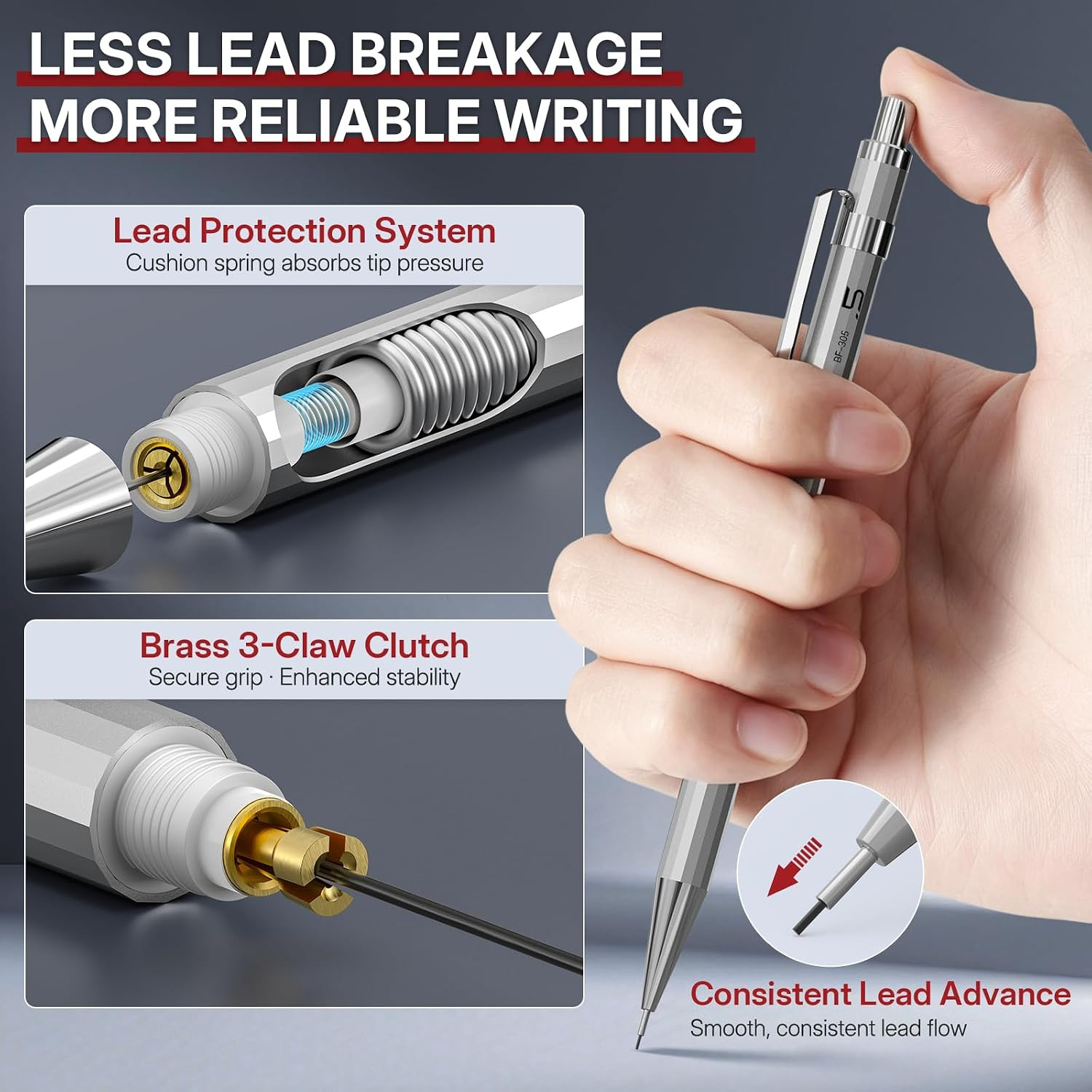 0.5Mm Mechanical Pencil Set with Eraser Pen, 4PCS Metal Mechanical Pencils, 480
