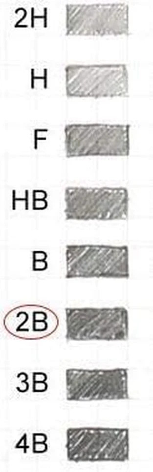 108 Pieces, 2.0 Mm 2B Lead Refills, 90 Mm Length, Extra Bold Thickness, Break Re