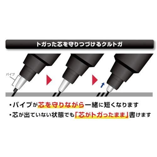 Uni Mechanical Pencil Kurutoga Pipe Slide Model 1 Count (Pack of 1), Blue