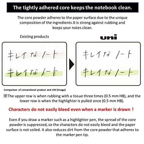 0.5mm Mechanical Pencil Leads – Smudge-Proof HB to 4B – 400 Leads + Sticky Notes