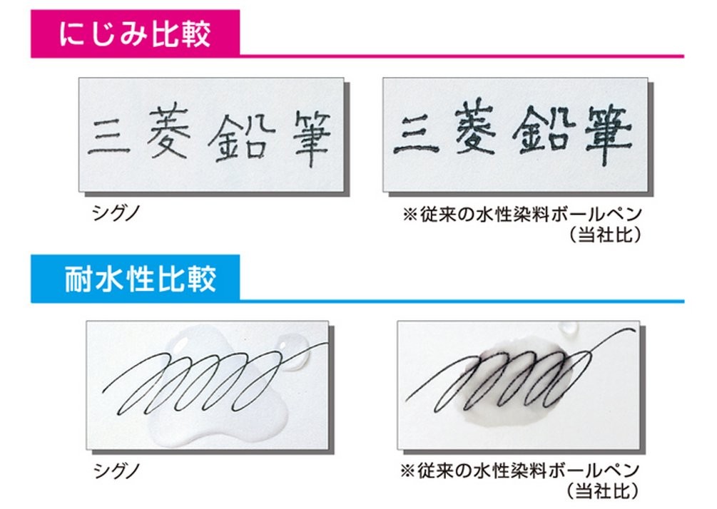 Mitsubishi Uni-ball Signo 0.38mm Black Pencil UM151.24