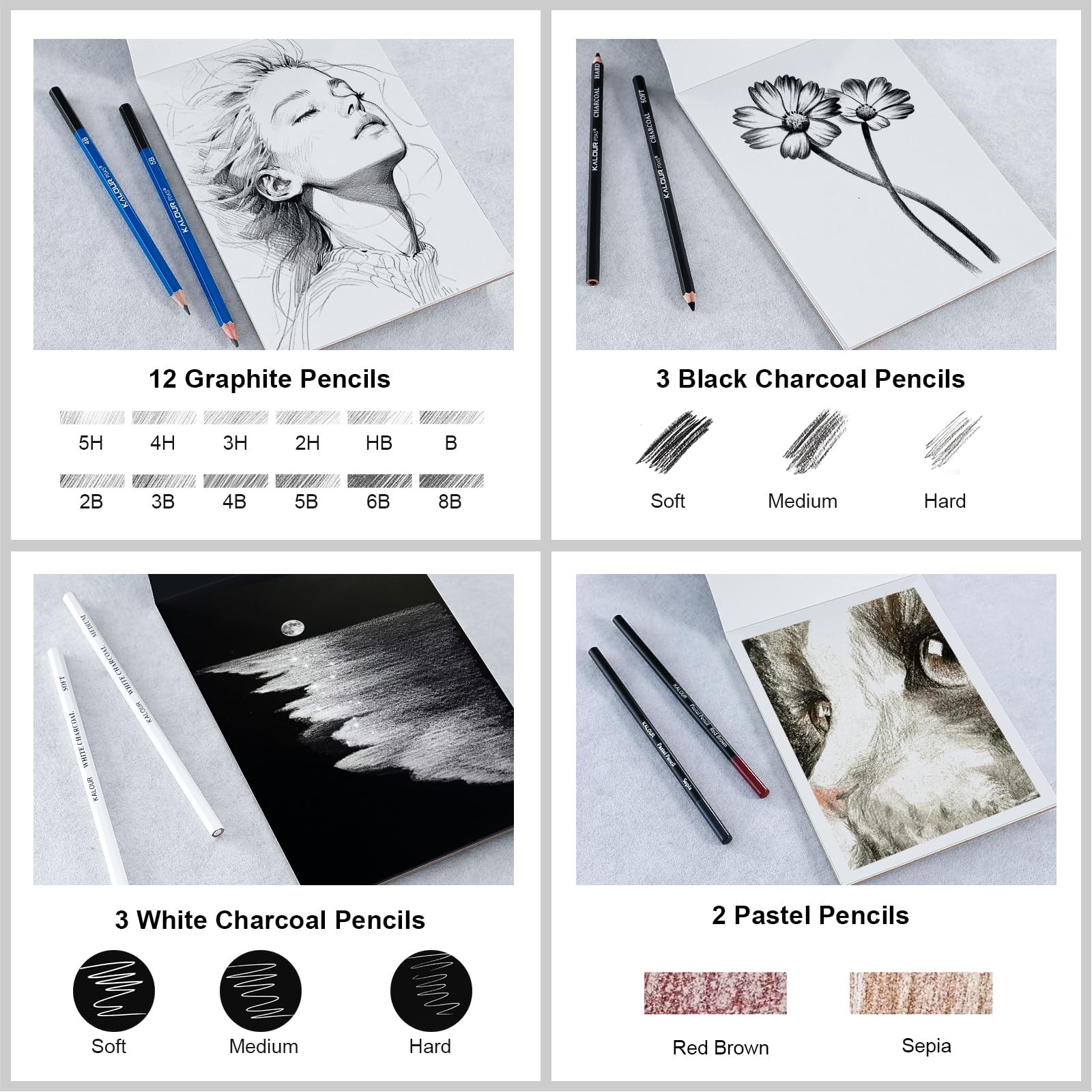 KALOUR PDAS 112 Drawing Set Sketching Kit, 112 Count (Pack of 1), Multicolor