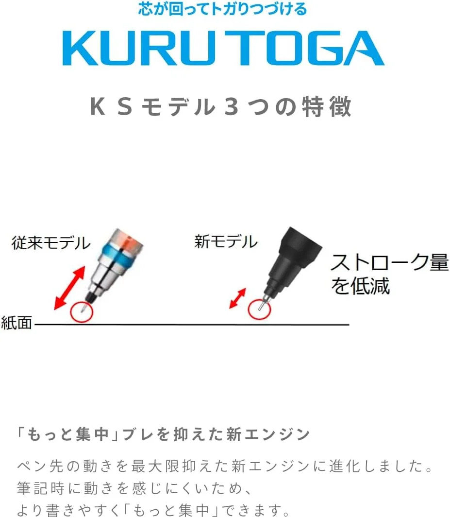uni M5KS1P.32 Mitsubishi Pencil Mechanical Pencil Kurutoga KS 0.5mm Ice Blue