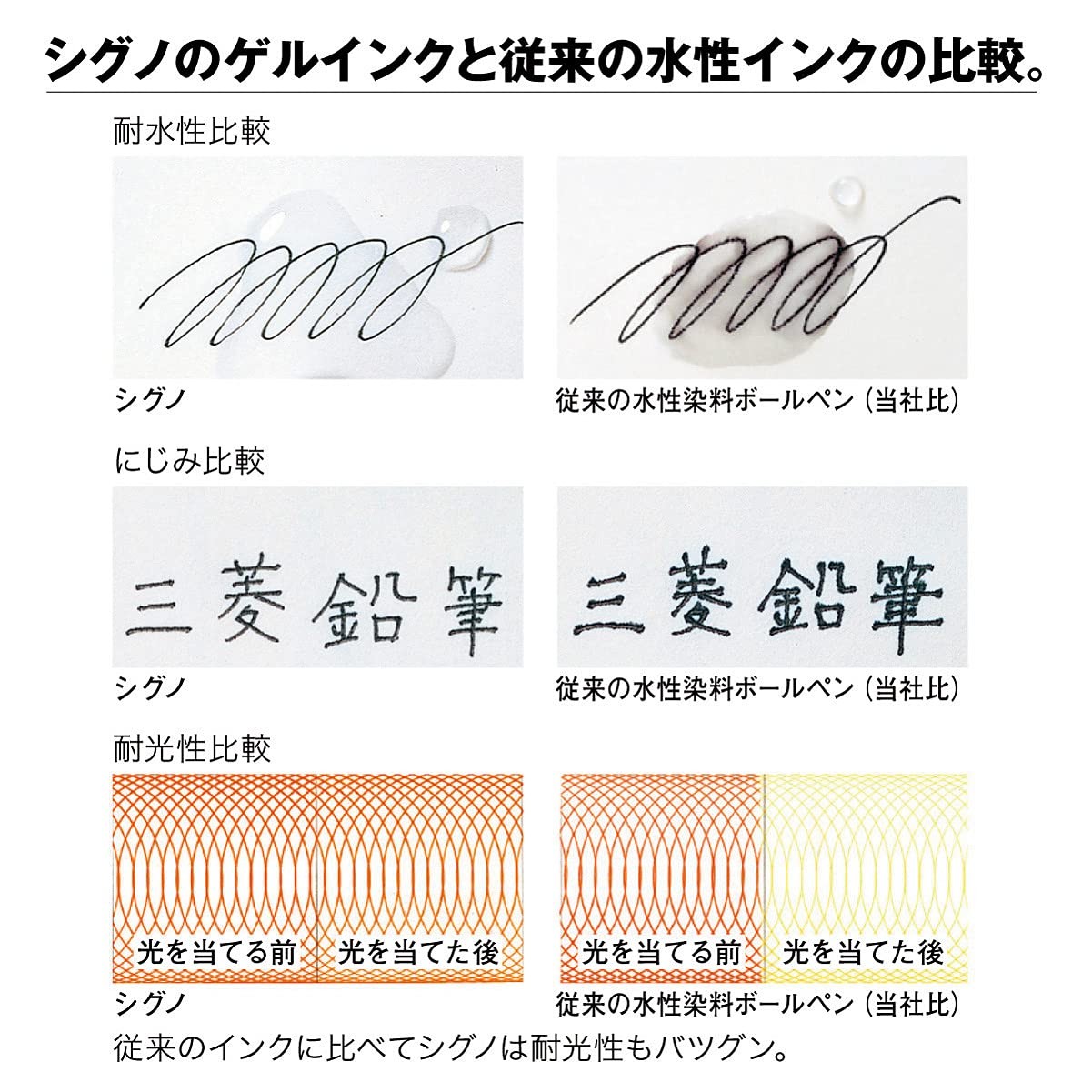 Signo Bold 1.0mm UM153.1 White Set of 3 Roconeco Test Writing Set