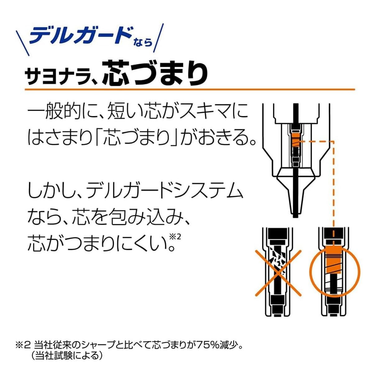 ZEBRA Mechanical Pencil Del Guard 0.5mm Sanrio Kuromi 50th Anniversary Gray Body