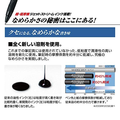 Mitsubishi Pencil jet stream 4&1 Metal Edition 0.5 Pink Gold
