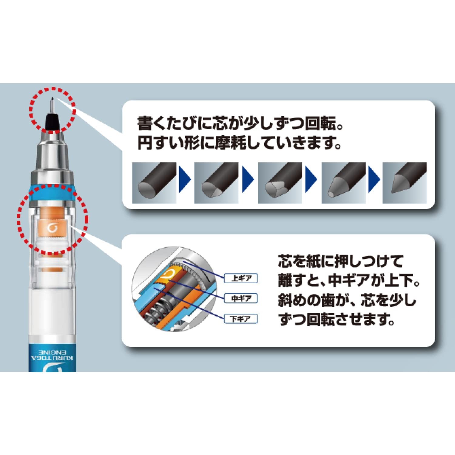Uni Kuru Toga 0.5mm Mechanical Pencil Ganbaryaa Aichi M54501PL.Y11 New