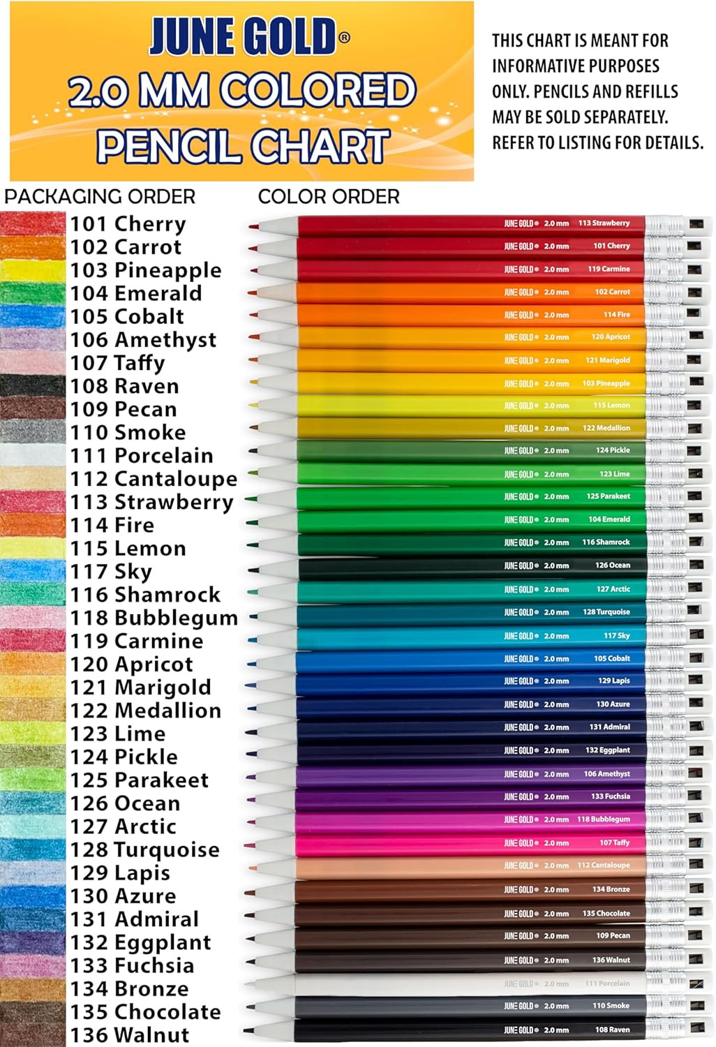 36 Assorted Colored 2.0 Mm Lead Refills, Bold & 90 Mm Length, 36
