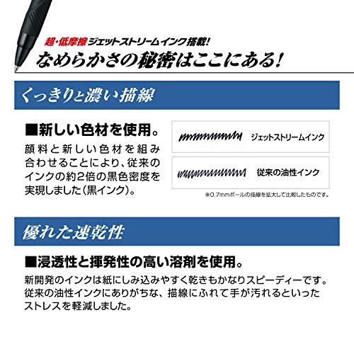 Mitsubishi Pencil jet stream 4&1 Metal Edition 0.5 Pink Gold