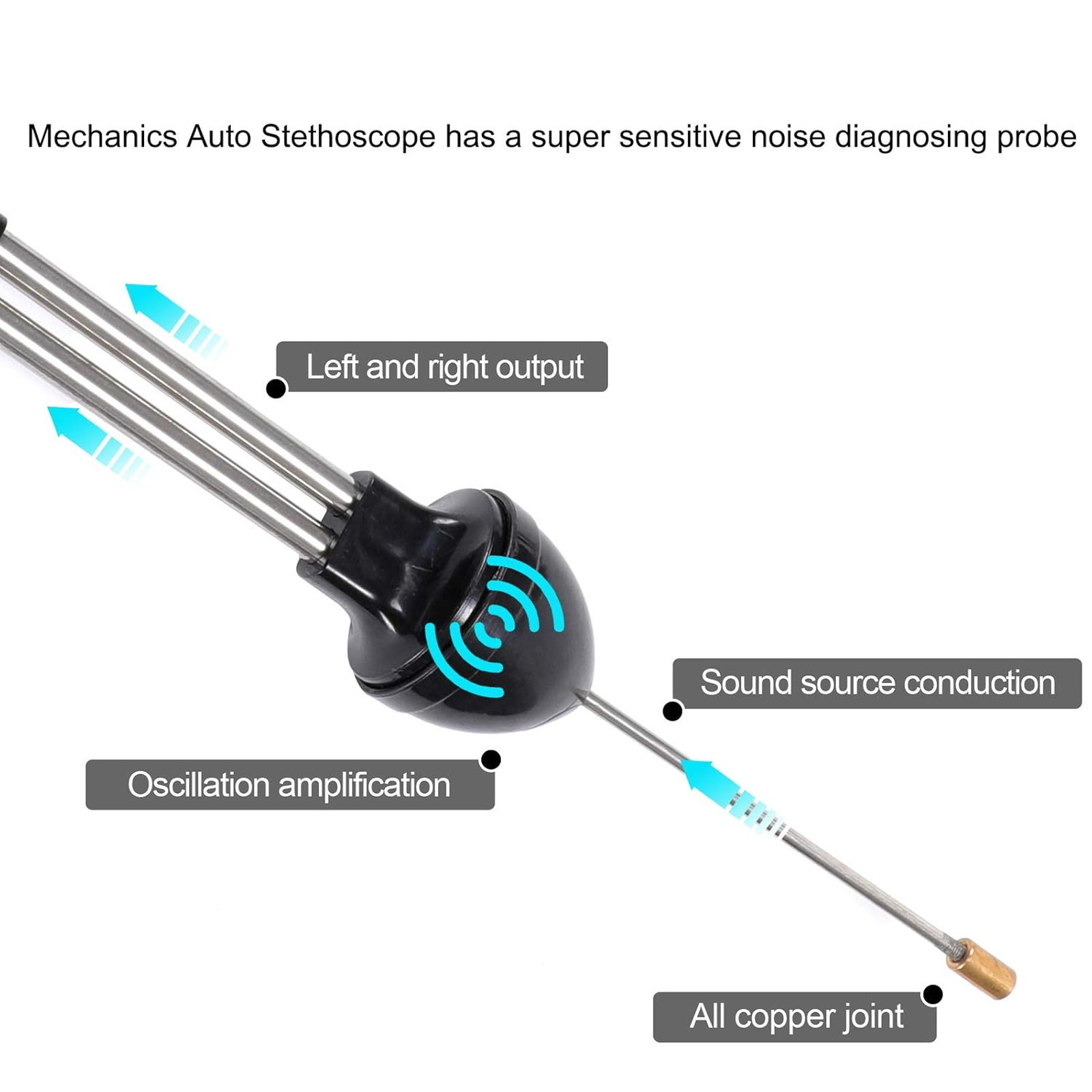 2Pcs Automotive Mechanic Stethoscope Engine Stethoscope Tool for Cars, Trucks