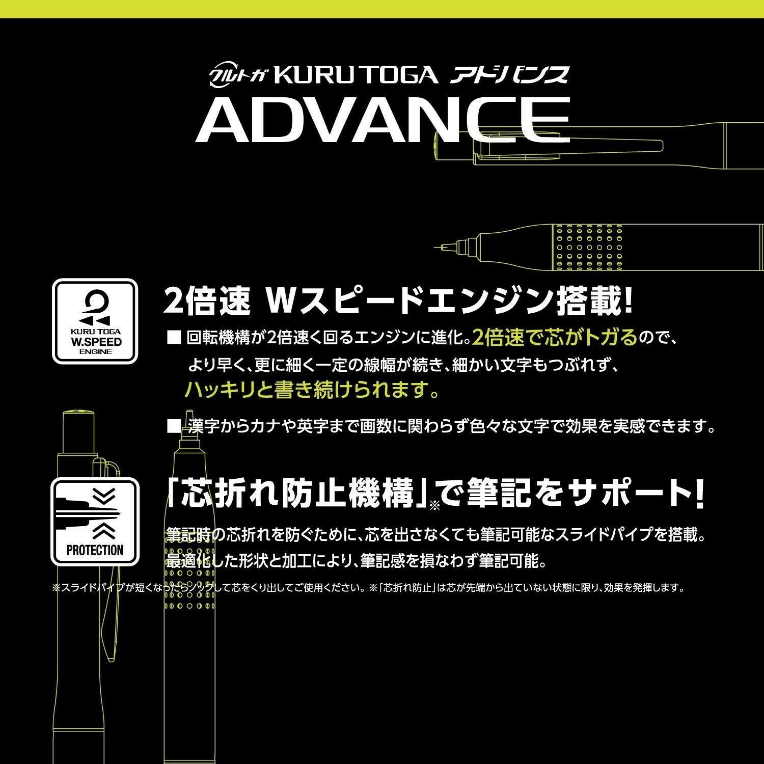 Uni KURUTOGA ADVANCE UPGRADE .5mm mechanical (White) “Maintain the Sharper Edge”