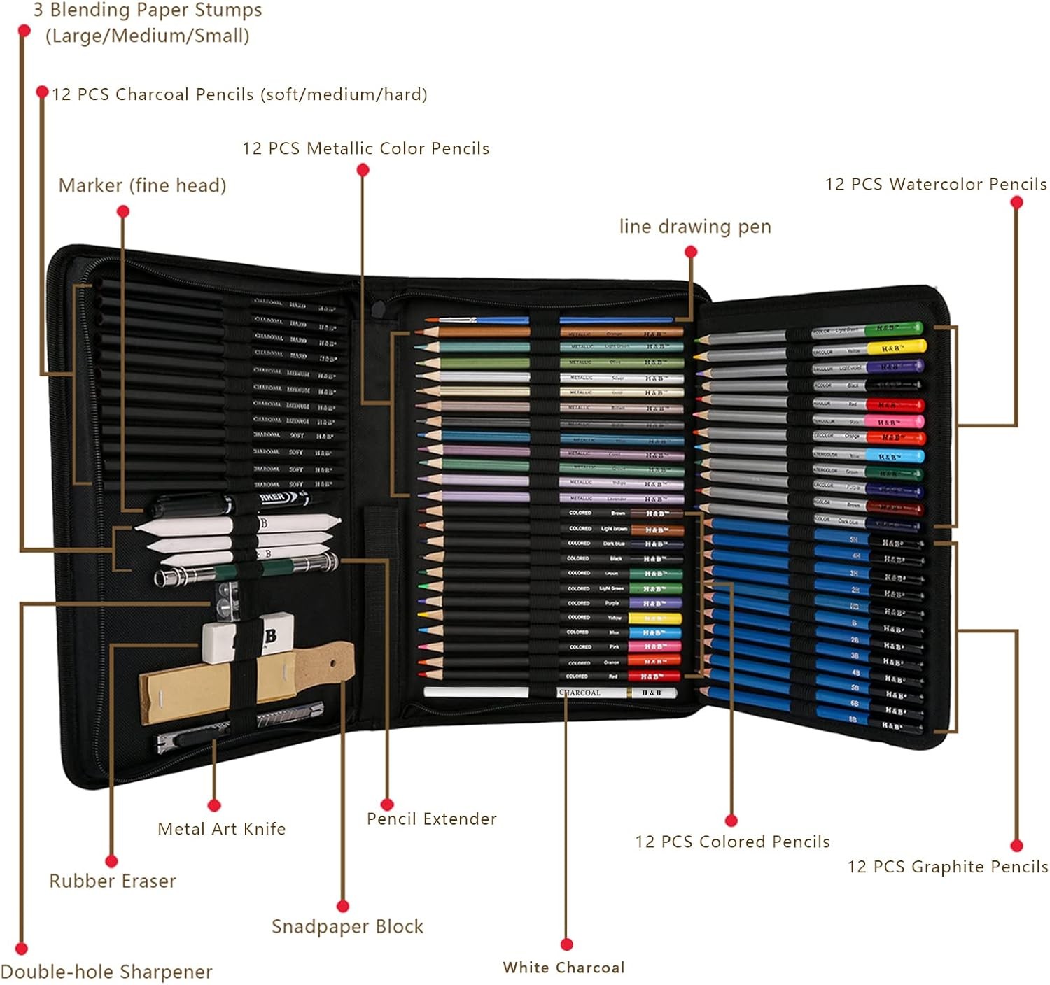 H & B 72PCS Drawing Supplies Sketching Set,Art Kit 72 Piece Set, Multicolor