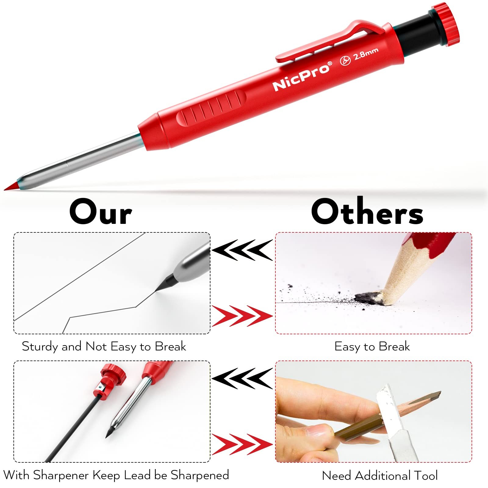 Nicpro 3 Pack Carpenter Pencil with Sharpener, 3 Pack, Black,Red,Yellow