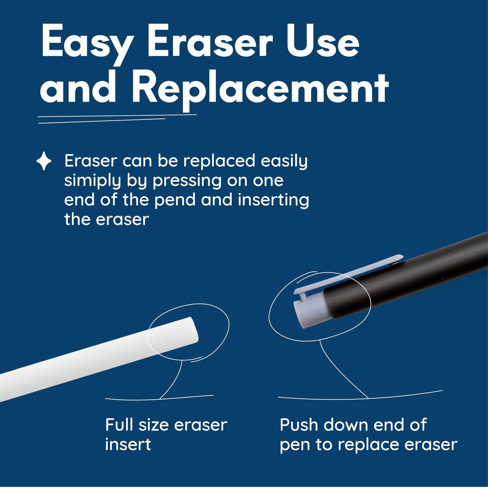 MozArt Eraser Pen Set 2 Pens + 10 Jumbo Refills for Mechanical Pencil