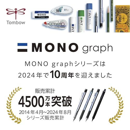 Pencil Mechanical Pencil MONO Graph 0.5mm Navy Gray 2 Pieces Set