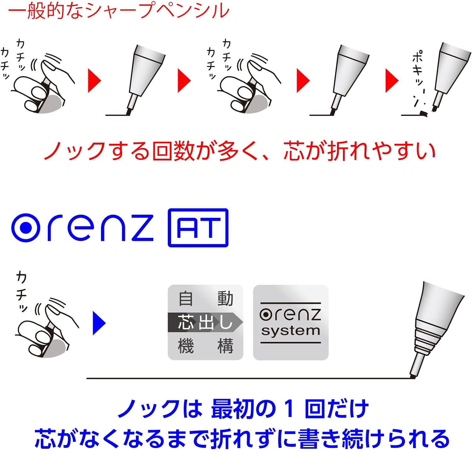 New Pentel XPP2005-Z Mechanical Pencil Orenz AT Dual Grip Type 0.5mm Silver