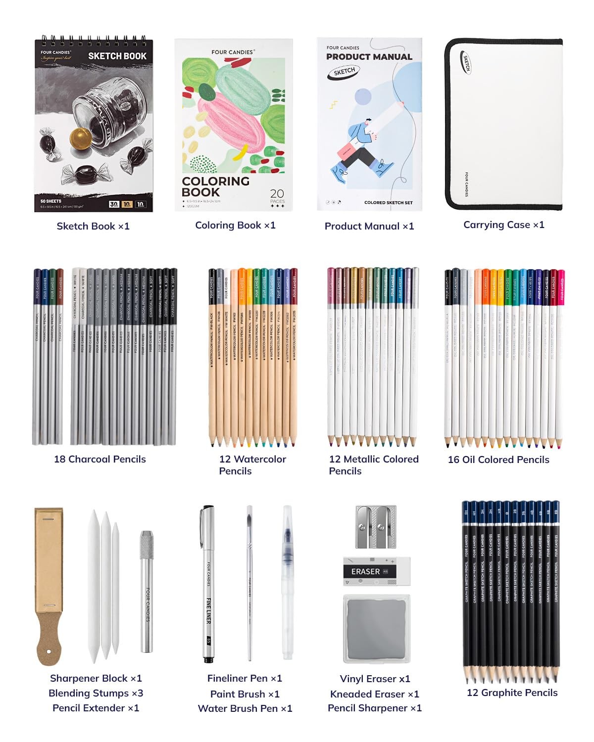 Four Candies 87 Pack Sketching Kit for Artist Gifts, Art Supplies, Multicolor