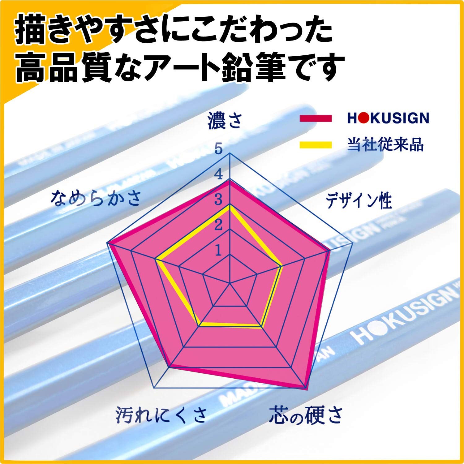 Kutsuwa HiLINE Pencil Hokusine B 1 Dozen PA010-12P
